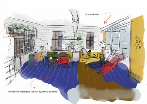 Production Design
